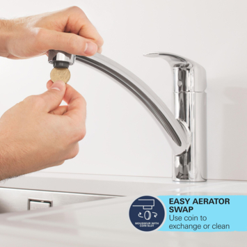 Grohe Start Eco eenhendel keukenkraan chroom