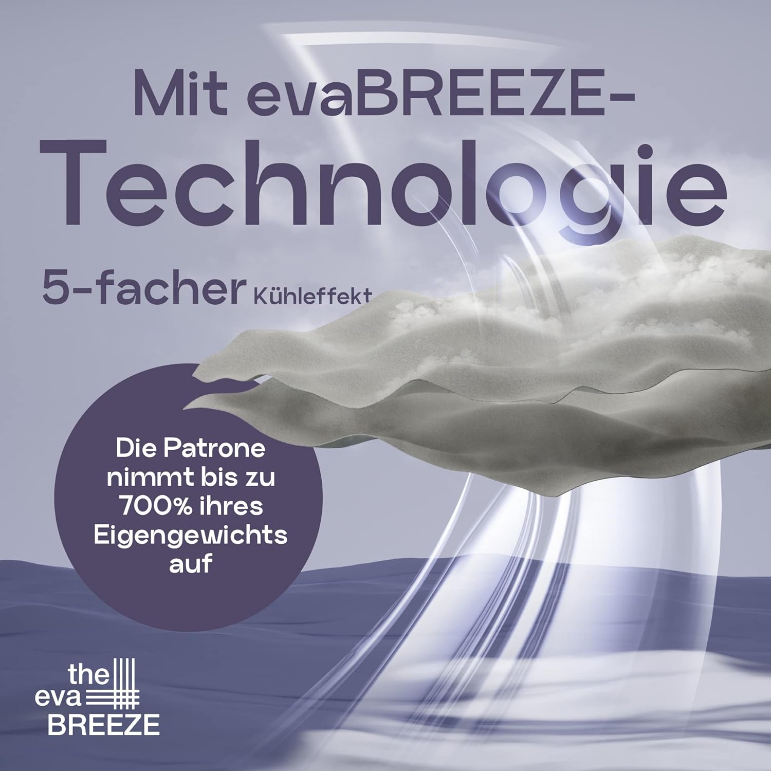 Evapolar evaLIGHT Plus Luftkühler & Luftbefeuchter - Tragbarer Kühl-Ventilator mit Vollspektrum-LED-Hintergrundbeleuchtung - Flüsterleise, einfach zu bedienen, stilvoll, effizient - Schwarz, EV-1500