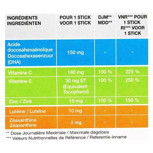 Conservante Bausch & Lomb 3, 90 palitos