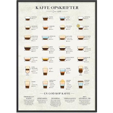 Kaffe - 50x70 cm