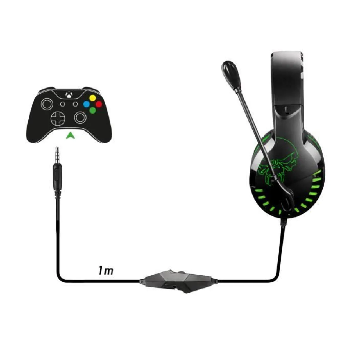 SPIRIT OF GAMER Casque Gamer PRO H3 + Manette Blanche