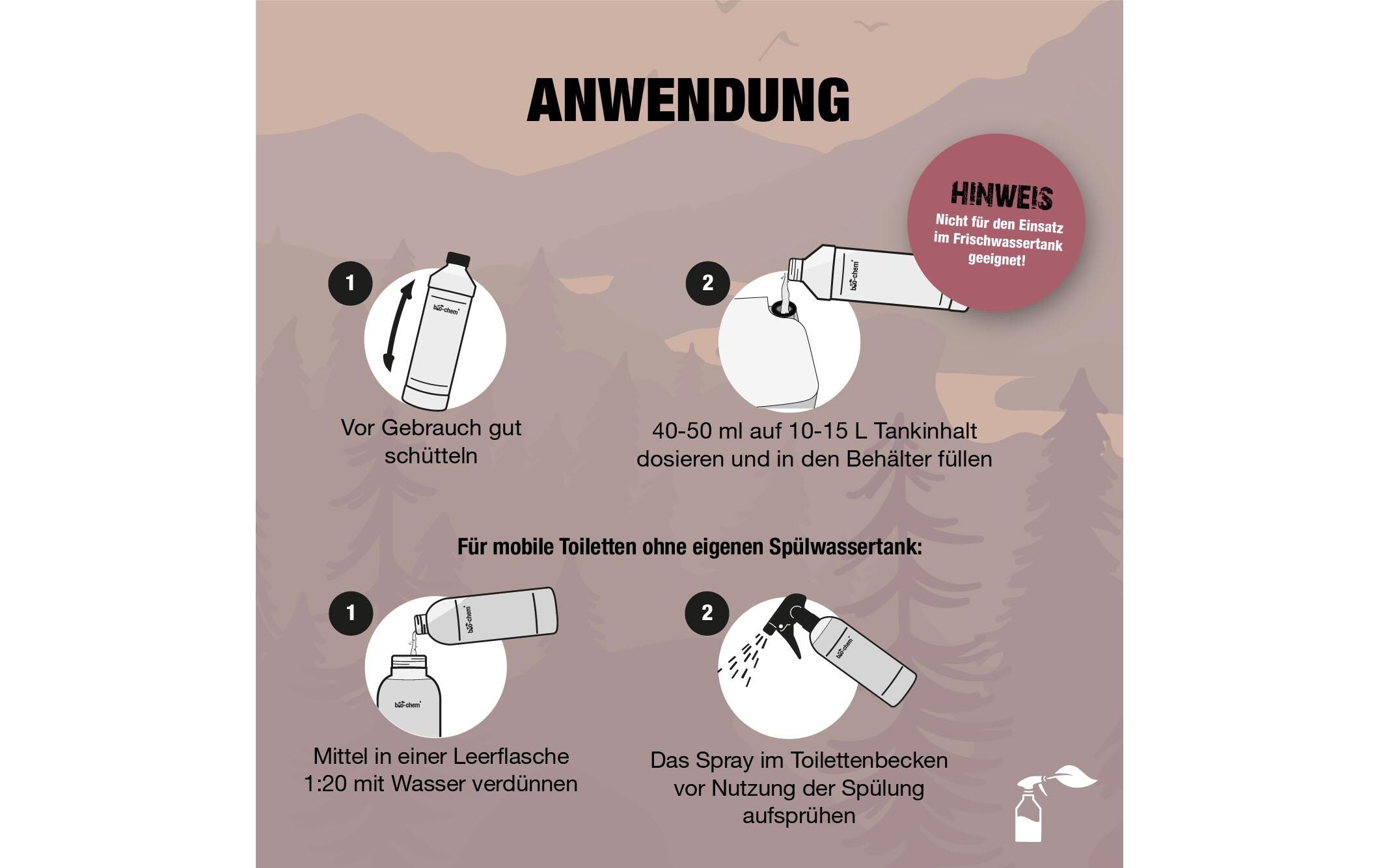 Spülwasserzusatz 1 lHygienischer Reiniger für Camping- und Chemietoiletten