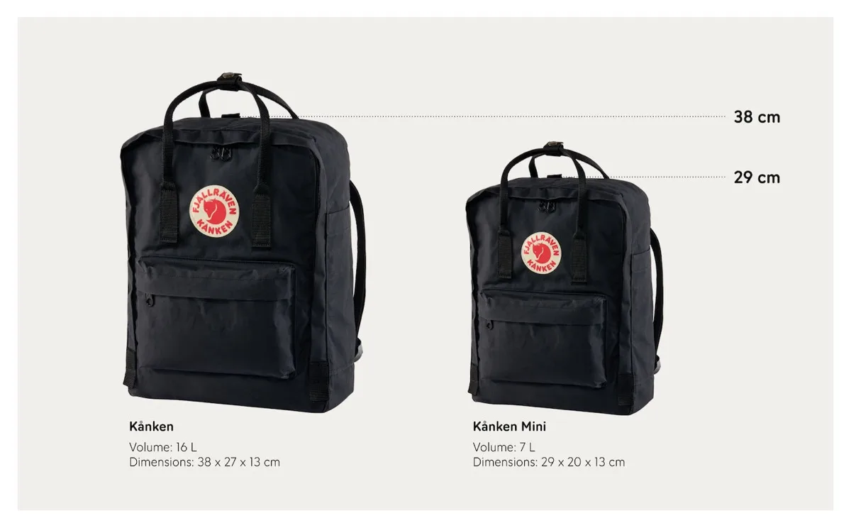 Fjällräven Kånken Apple Mint