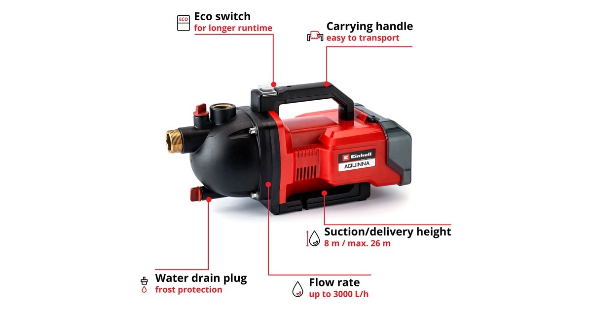 EINHELLAQUINNA Tuinpomp   (Rood/zwart, Accu en oplader niet inbegrepen)