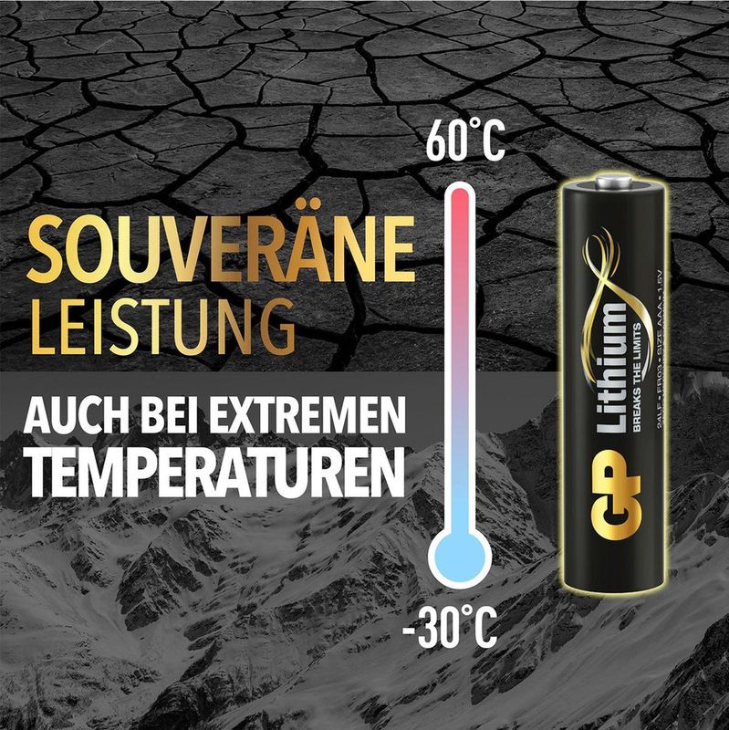 GP Batteries Lithium Primary AAA - 4 Wegwerpbatterij Alkaline