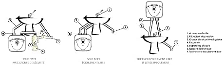 Ariston ANDRIS LUX   Chauffe eau électrique sur Évier 30 litres   Puissance 2000W   Compact, facile à utiliser   Conçu et fabriqué pour être installé en France : Bricolage