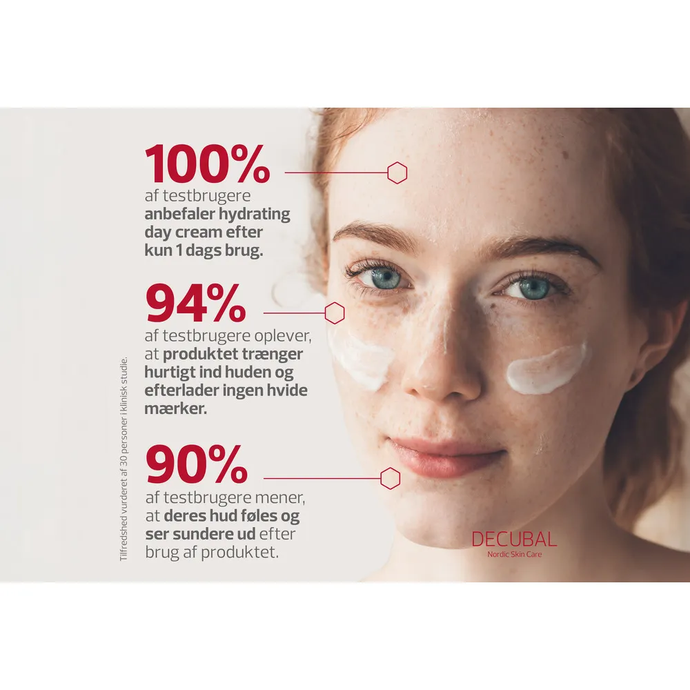 Decubal Hydrating Day Cream SPF30 - 50 ml.