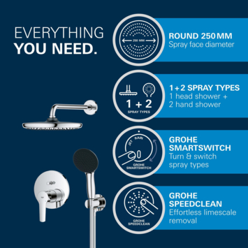 Grohe Precision Thermostat Perfect inbouw douchesysteem met  Vitalio Comfort 250 hoofddouche rond Chroom