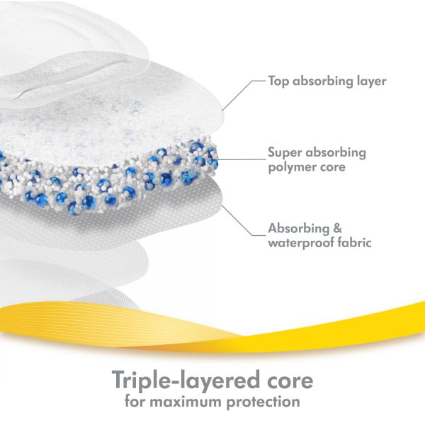 Medela Zoogcompressen Ultra Ademend (30 stuks)