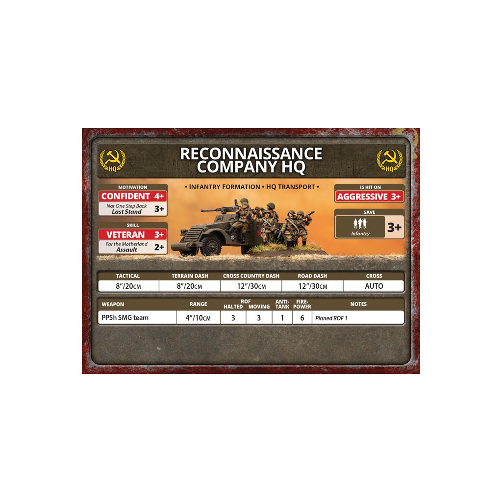Flames of War - Storm Group