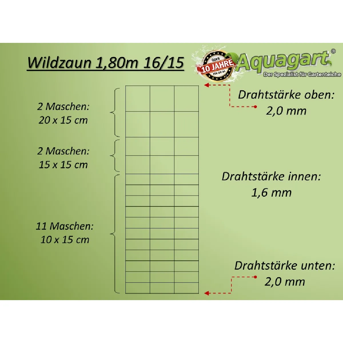 Aquagart 200 m clôture de protection profil Z 2,3 m + poteaux