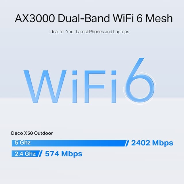 TP-Link Deco X50 WiFi 6 udendørs router