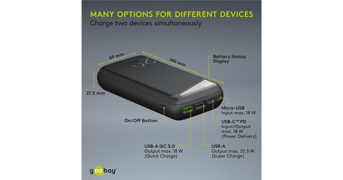 goobayQuick Charge Powerbank 20.000 mAh - 74 Wh  (Zwart, USB-C PD, QC 3.0)