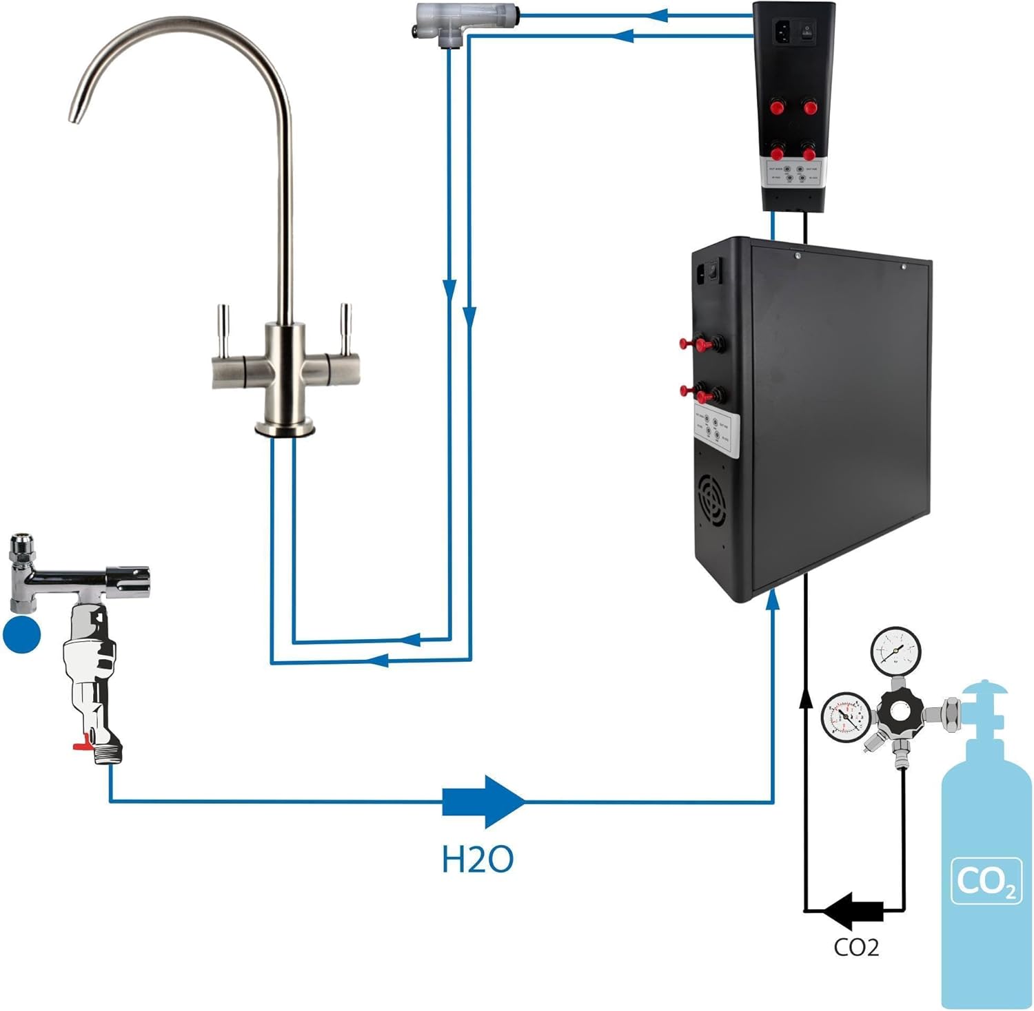 Tafelwassergerät Wassersprudler Sprudelwasseranlage ohne Kühlung BieTal® BT-W01 mit Wasserhahn 2-leitig C-Auslauf als Komplettset mit Aktivkohle Carbon Block Wasserfilter inkl. 2kg CO2 Flasche