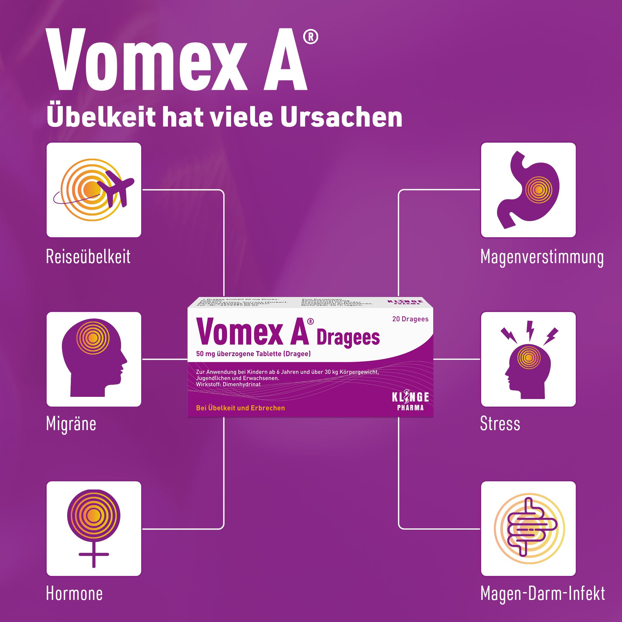 Vomex A® Dragees