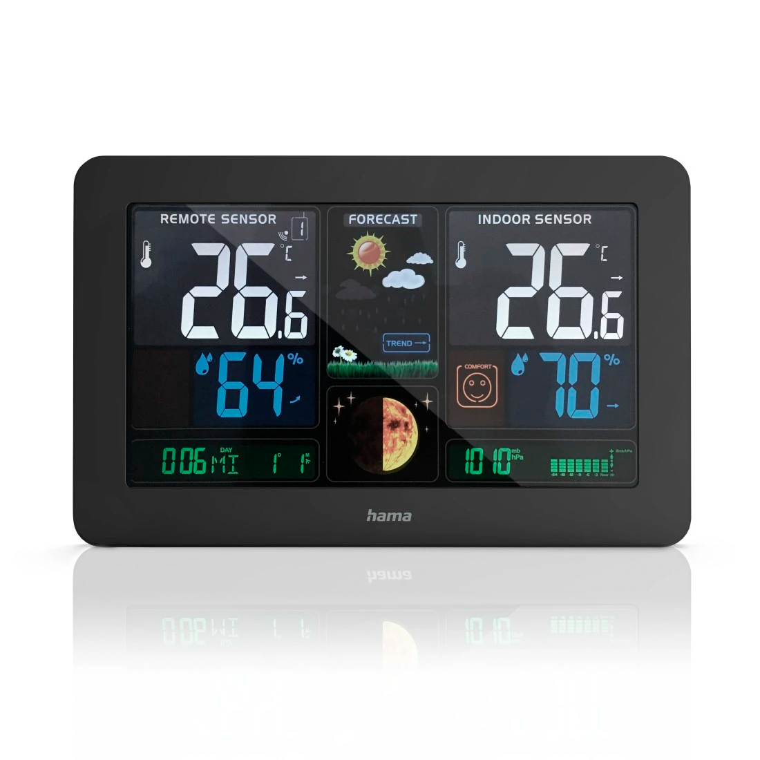 Wetterstation Thermometer Digitales Hygrometer Luftdruckanzeige mit LED Display inkl. Aussensensor (186380) - Premium