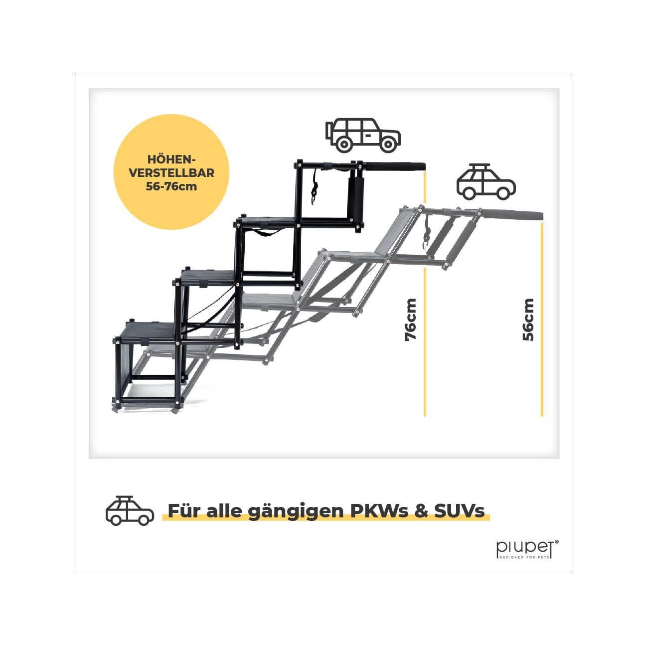 PIUPET Hundetreppe