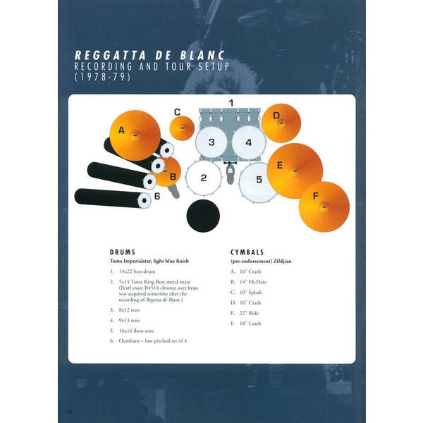 Hudson Music Stewart Copeland Drums