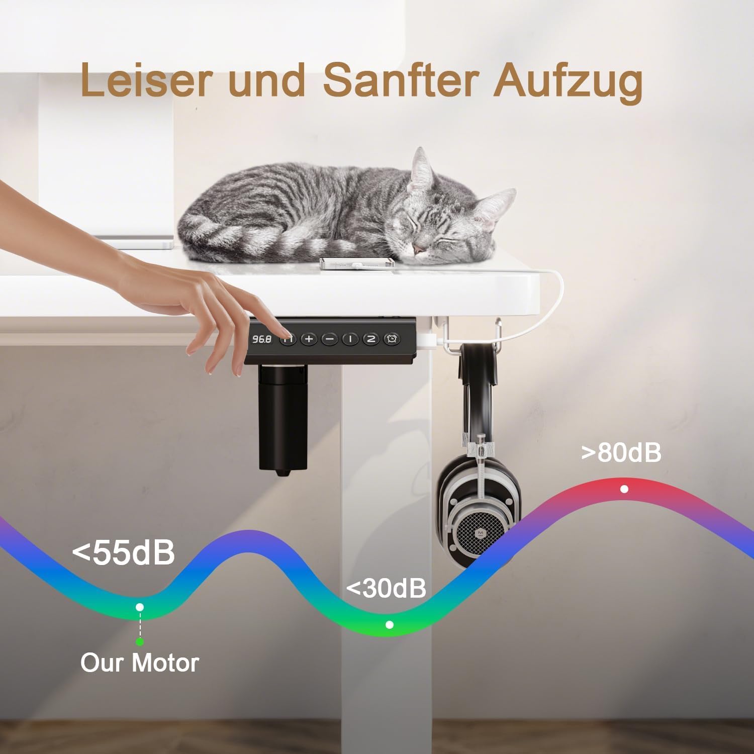 Homall Höhenverstellbarer Schreibtisch mit USB-Buchse 140x60 cm, Computer Stehschreibtisch, Ergonomischer Homeoffice-Tisch (140x60cm, Weiß)