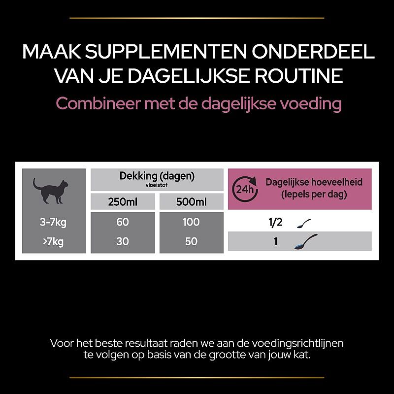 Purina Pro Plan Skin & Coat+ Supplement Kat 150 ml | 13195