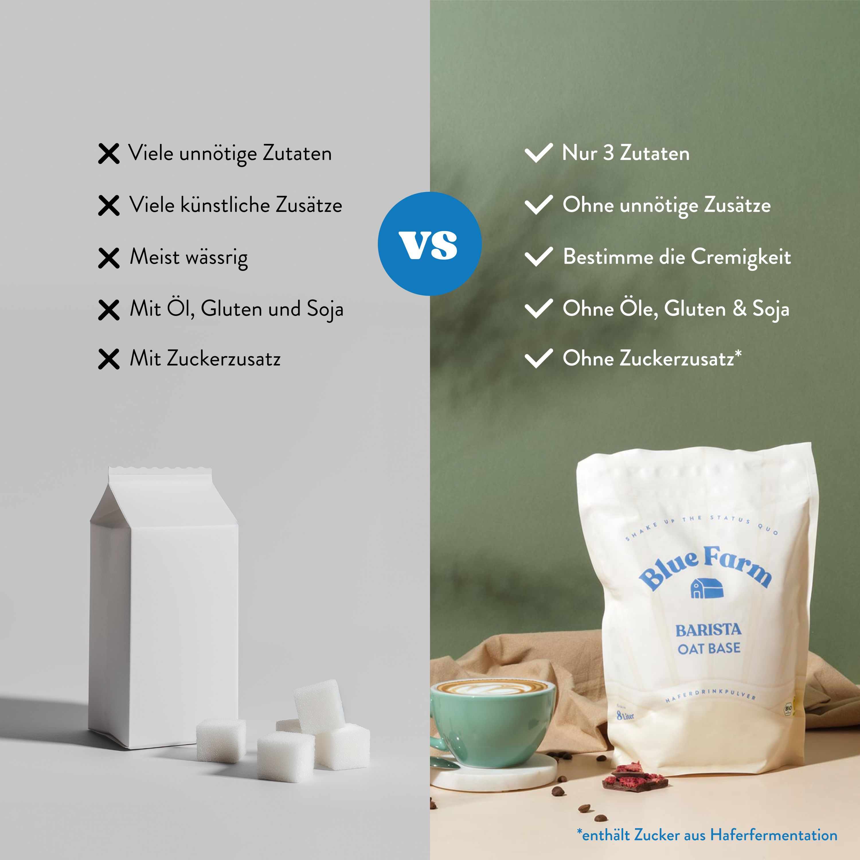 Blue Farm Oat Base Barista (bio)