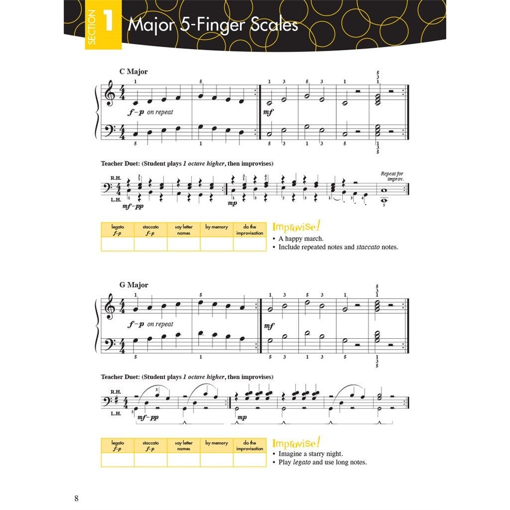 Hal Leonard Piano Adventures Scale and Chord Book 1 five-finger scales and chords