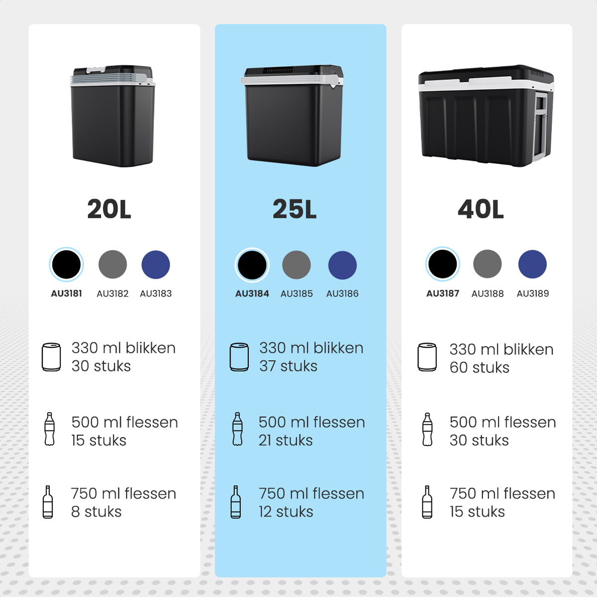 Auronic 25 liter koelbox - Black
