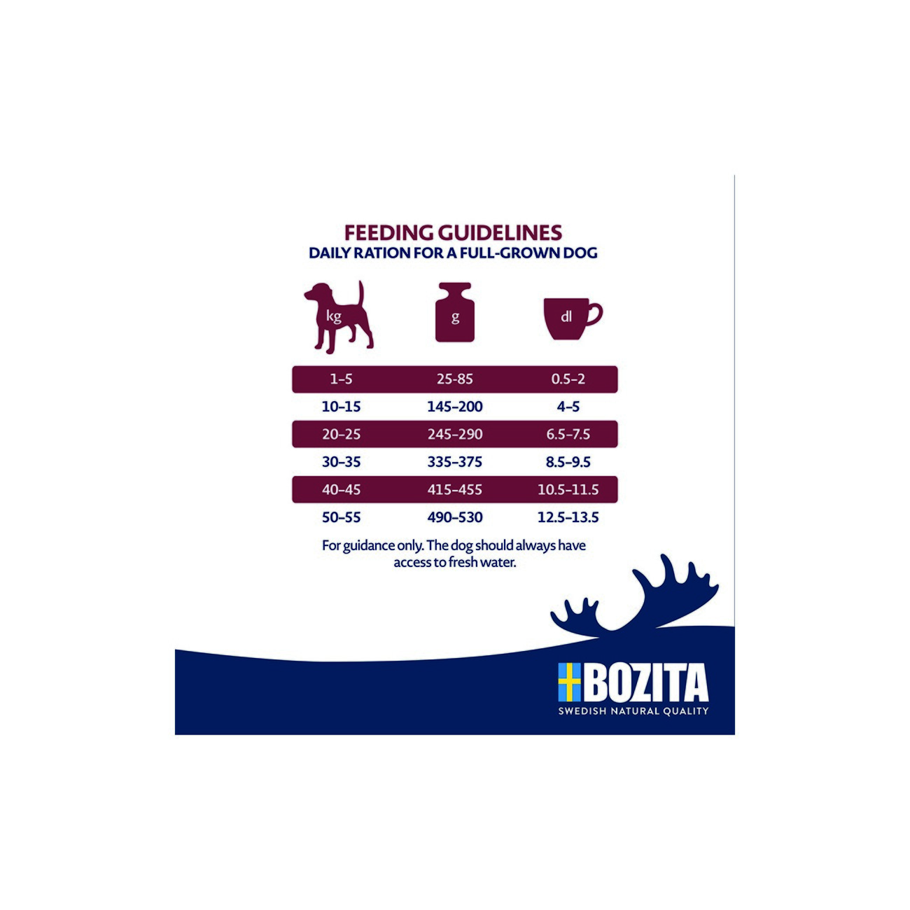 BOZITA Dog Original Adult Classic 12 kg