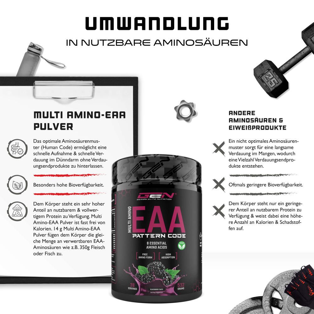 GEN Multi Amino EAA