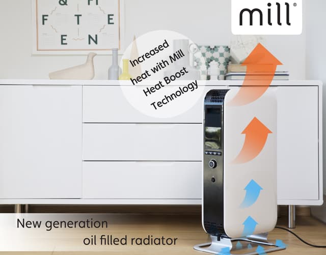 Mill Premium olieradiator ABH1500DN