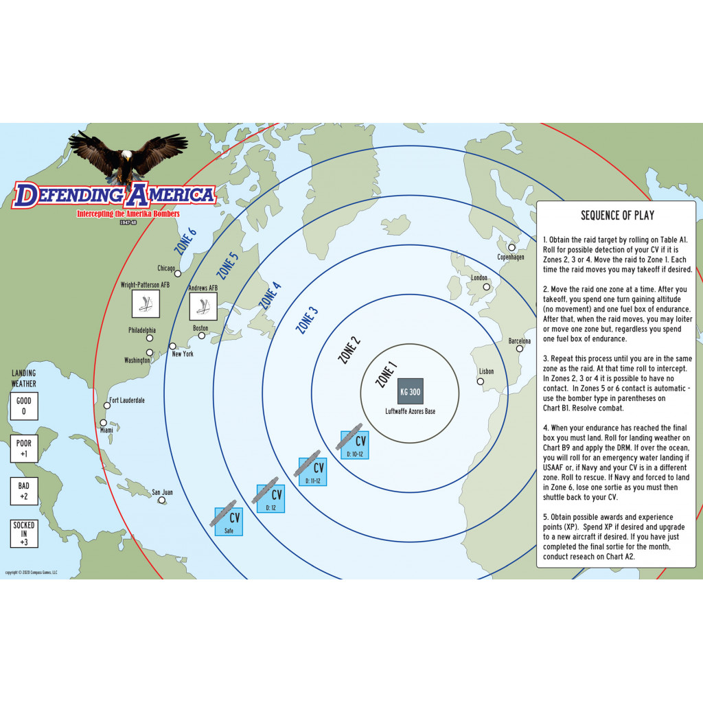 Defending America: Intercepting the Amerika Bombers, 1947-48
