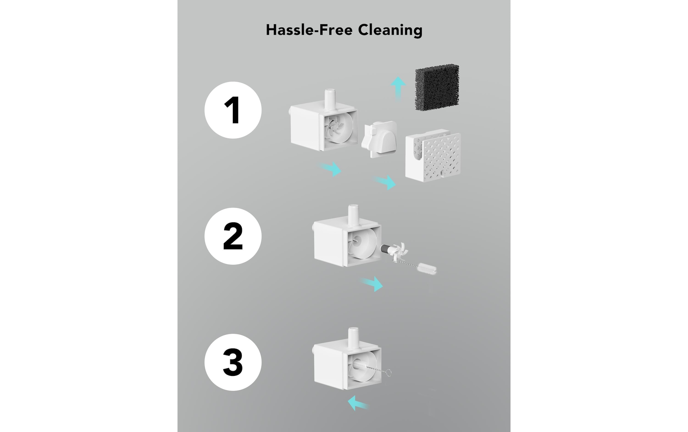 Ersatzfilter »Petlibro Dockstream Ersatzfilter 8 Stk.«