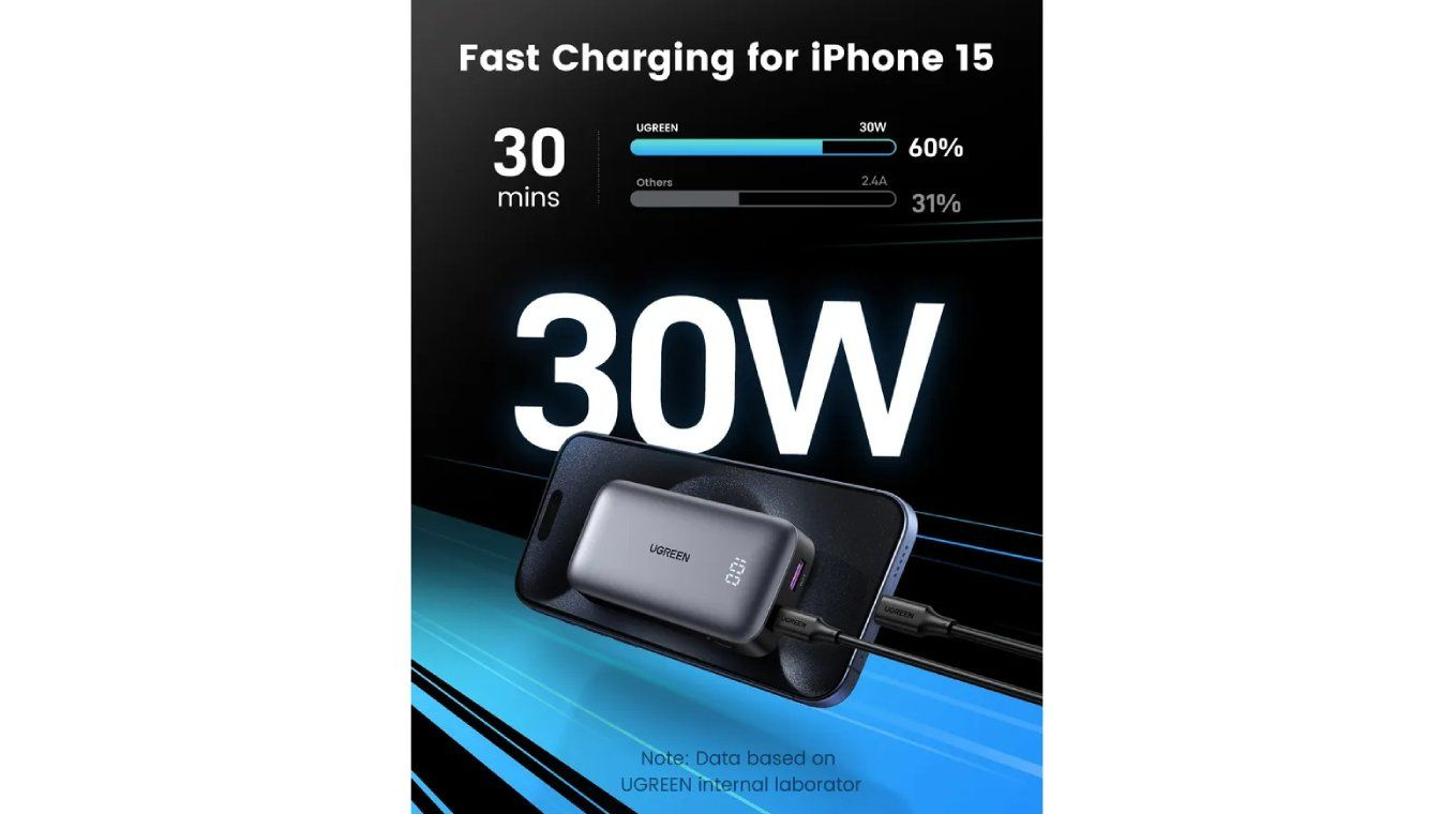 (30W) 10000mAh USB A / USB C Powerbank Power Delivery Ladegerät mit LED Anzeige (25185) - Silber