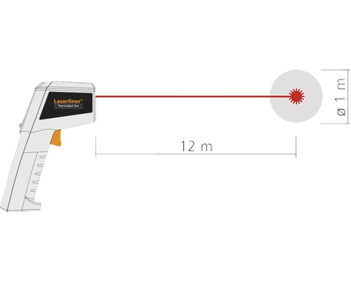Thermische detector Laserliner ThermoSpot One