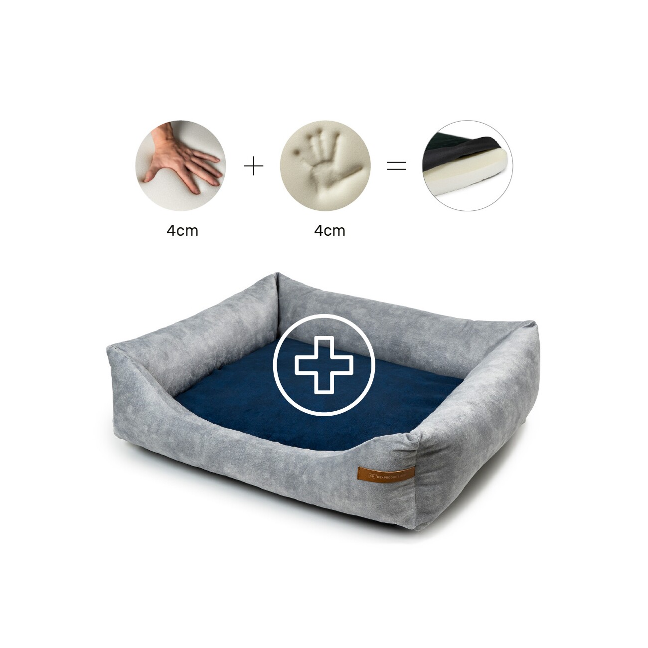 Rexproduct Otto Orthopädisches Hundebett Grau S-XL dunkelblau S