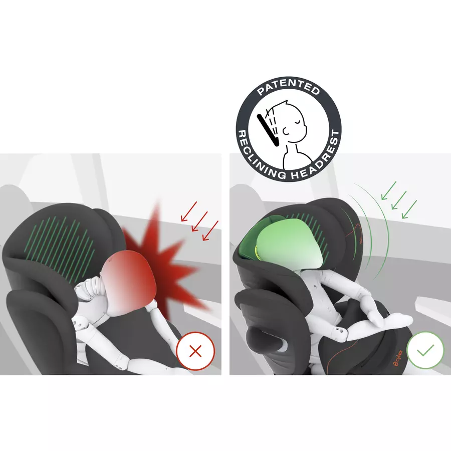 cybex Gold Kindersitz Pallas G i-Size Lava Grey