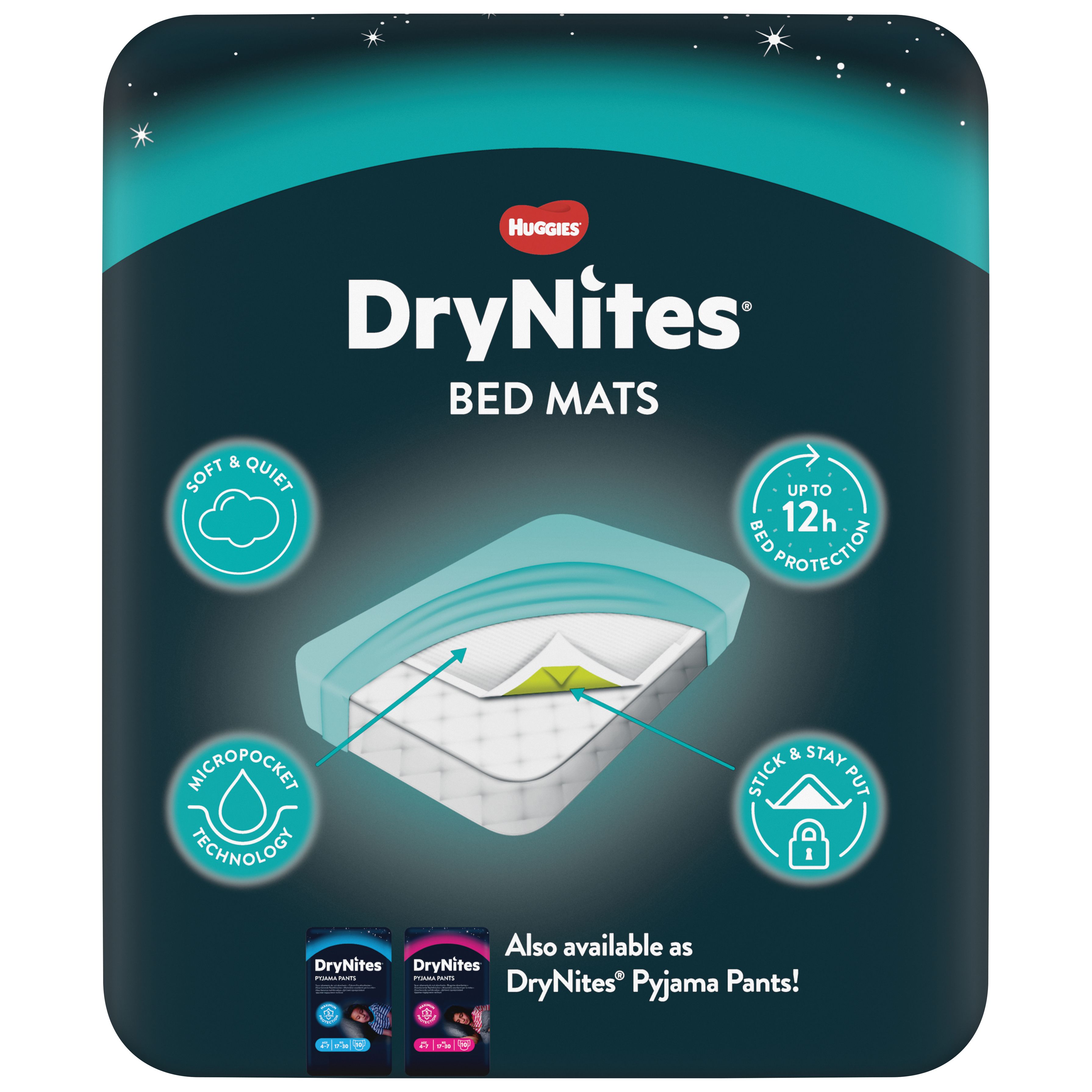 Huggies DryNites Bed Mats Einweg Betteinlagen 78 x 88 cm Bettunterlagen