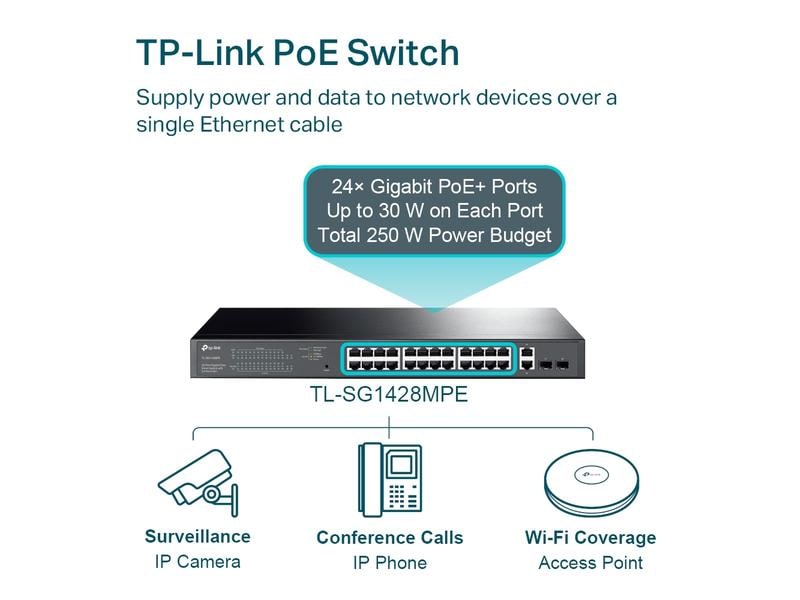 TP-Link PoE  Switch TL-SG1428PE 28 Port 28-Port Gigabit Easy Smart Switch mit 24-Port PoE