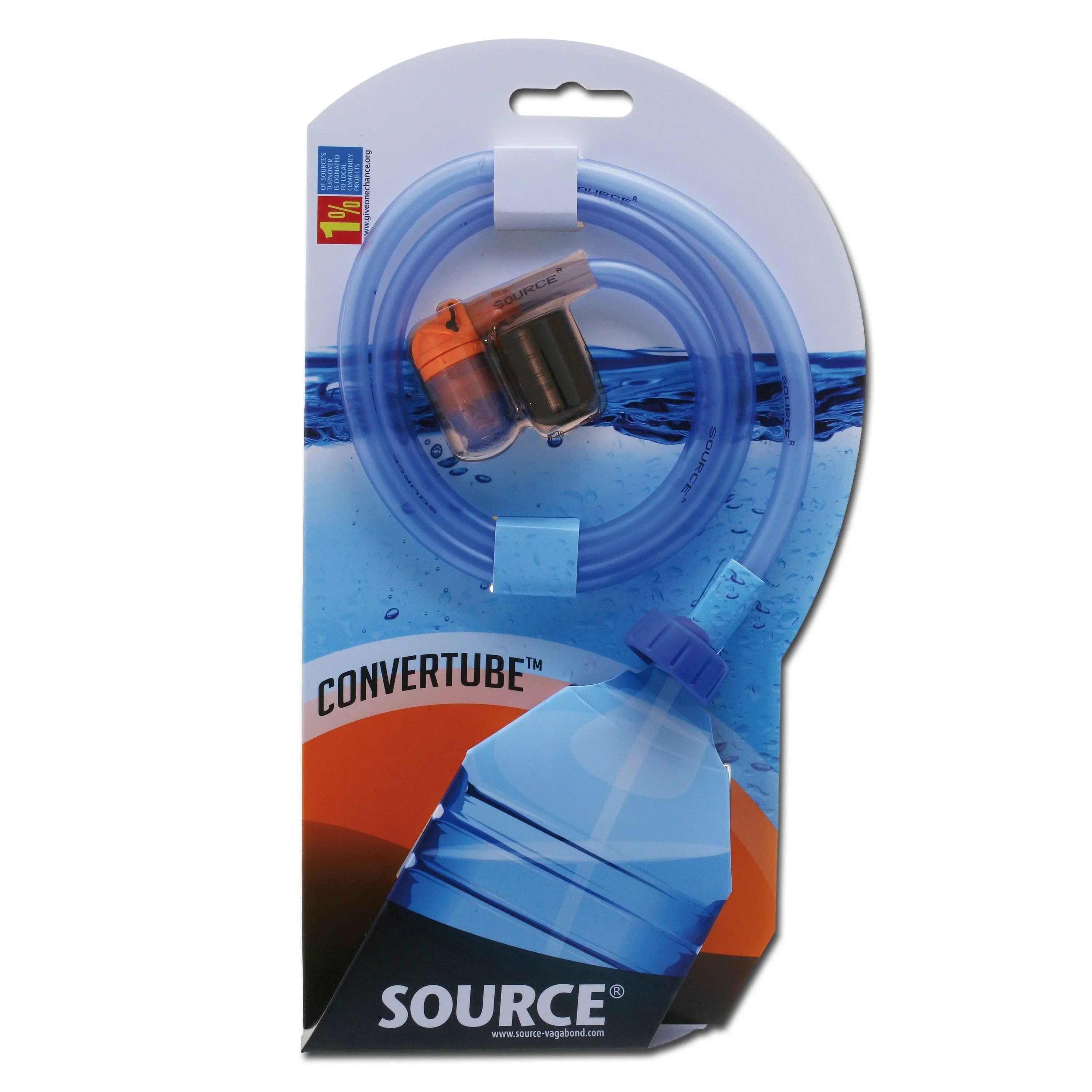 Source -  Trinksystem Convertube