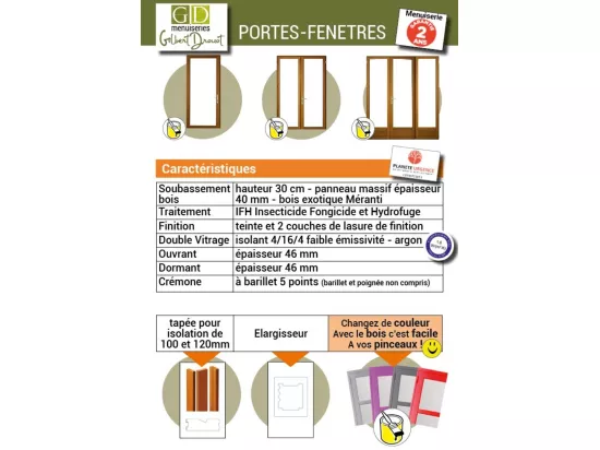 Porte Fenêtre Bois 1 Vantail H205 X L80 Tirant Gauche Côtes Tableau Gd Menuiseries