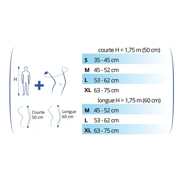 Joelheira Thuasne GenuImmo 0°, Altura 60cm, Tamanho M