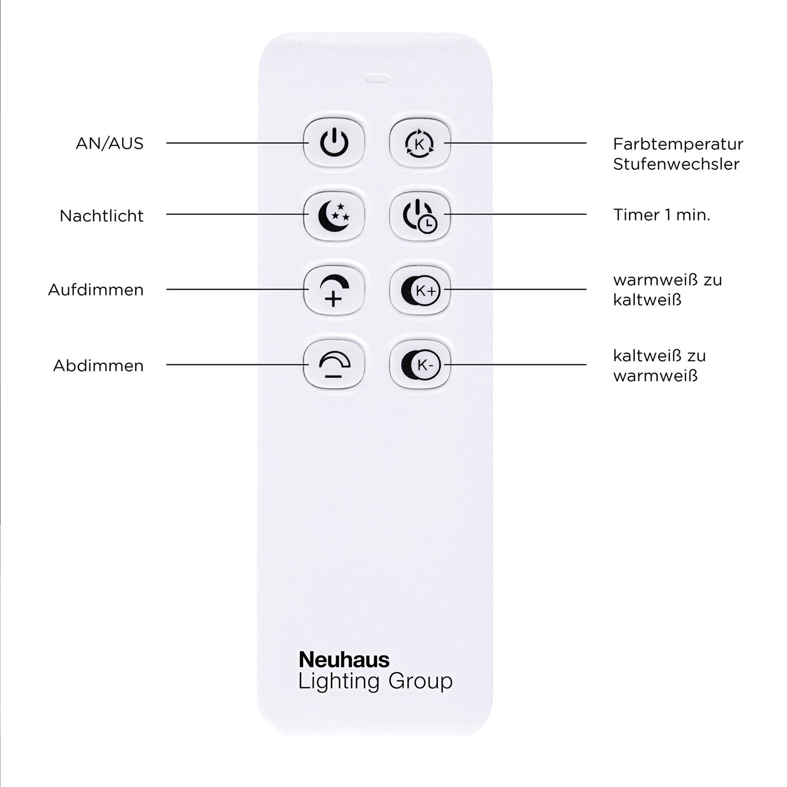 LED-Deckenleuchte Iven stahlfarbig
