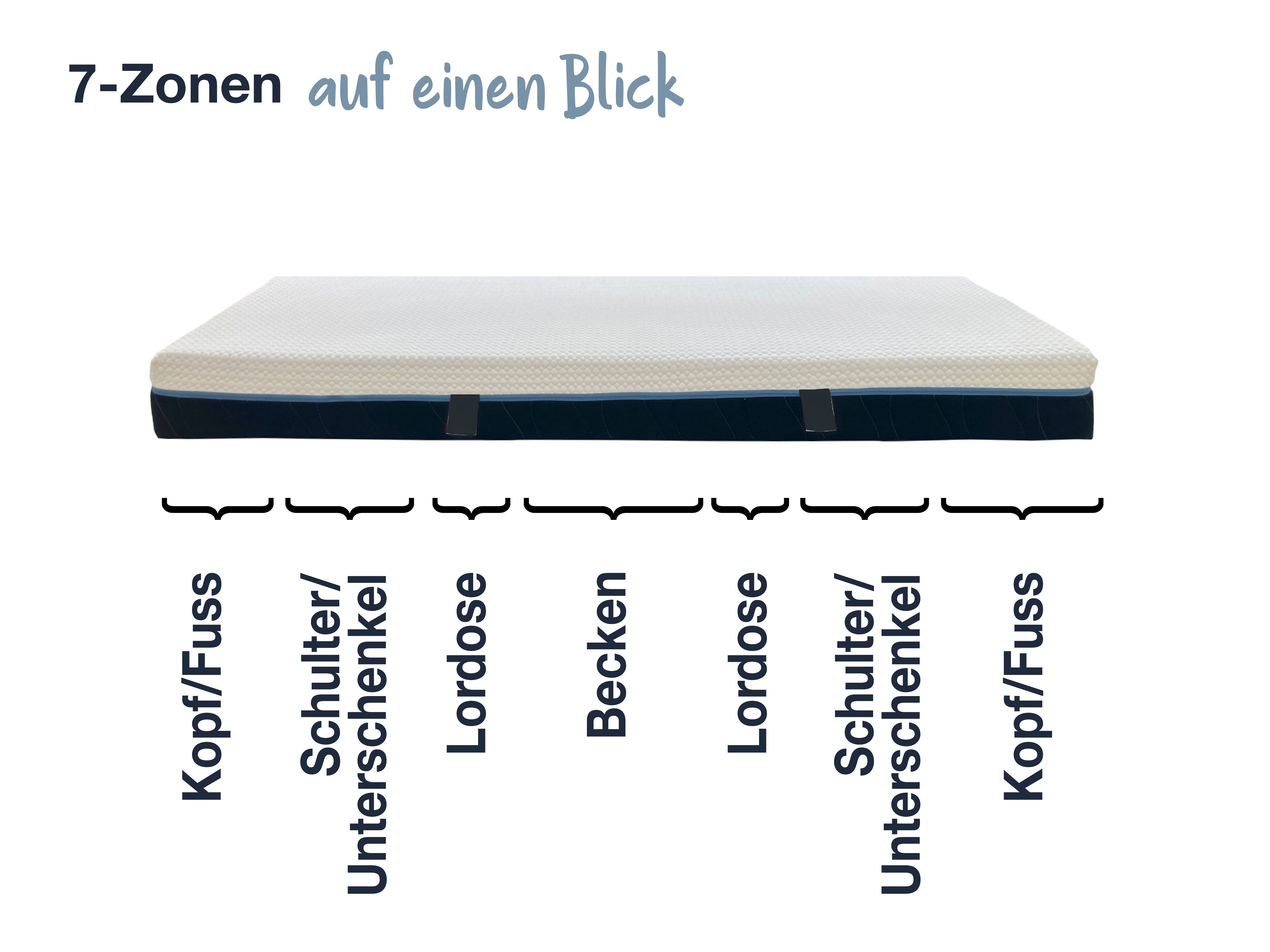 Hn8 Schlafsysteme Schlafschön T-400 (90x190) (H2)