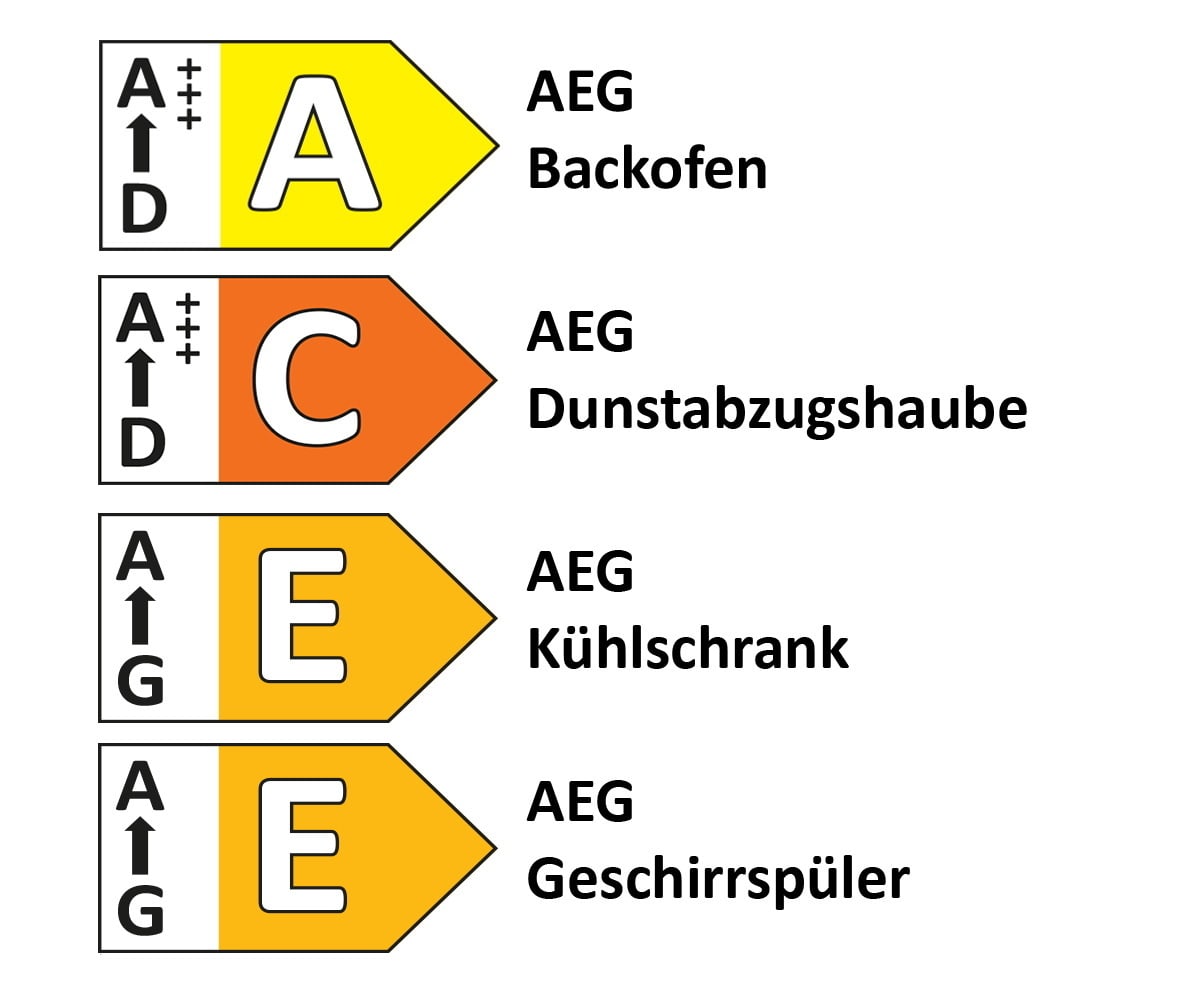 Einbauküche Chorin, Lack magnolia, inkl. AEG Elektrogeräte