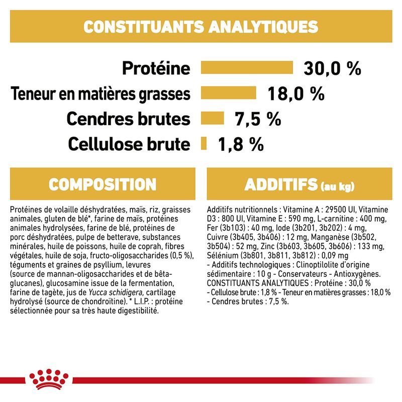 Royal Canin Boxer Puppy sur bitiba.fr