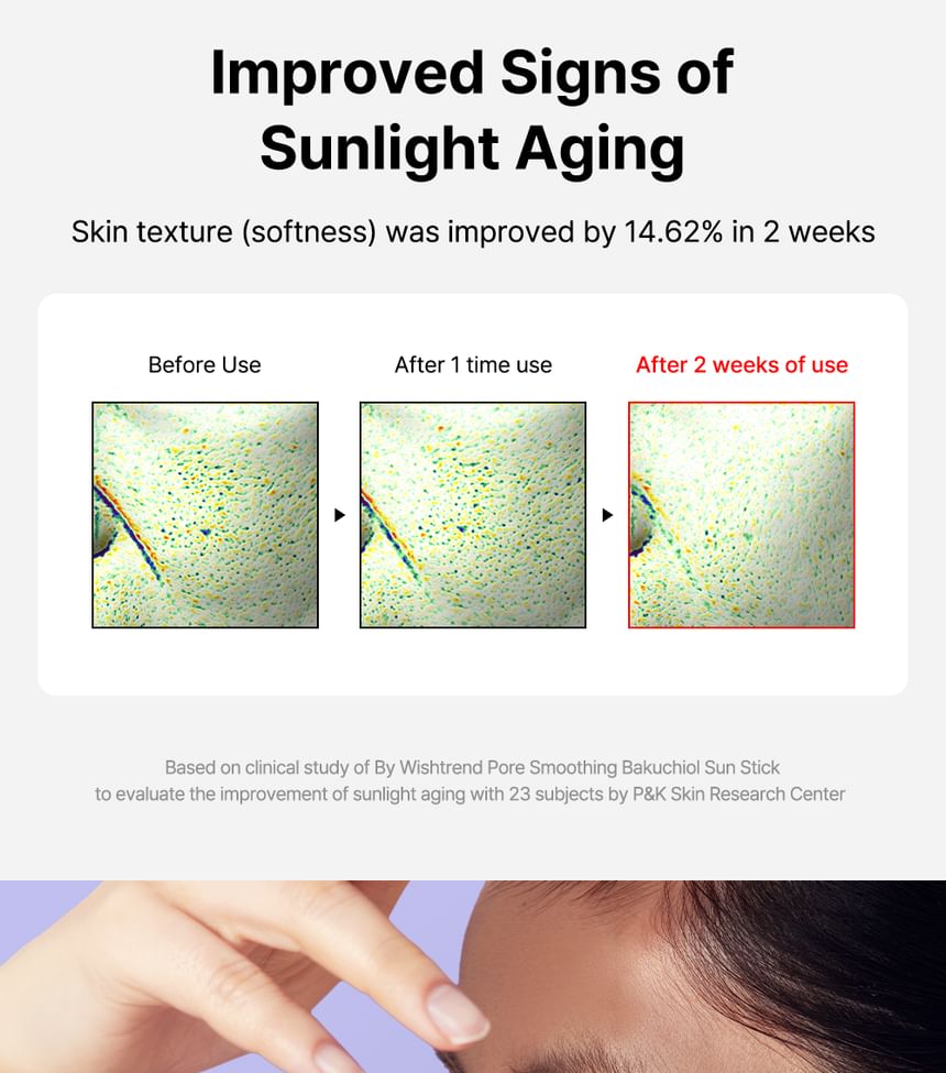 Door Wishtrend - Pore Smoothing Bakuchiol Sun Stick