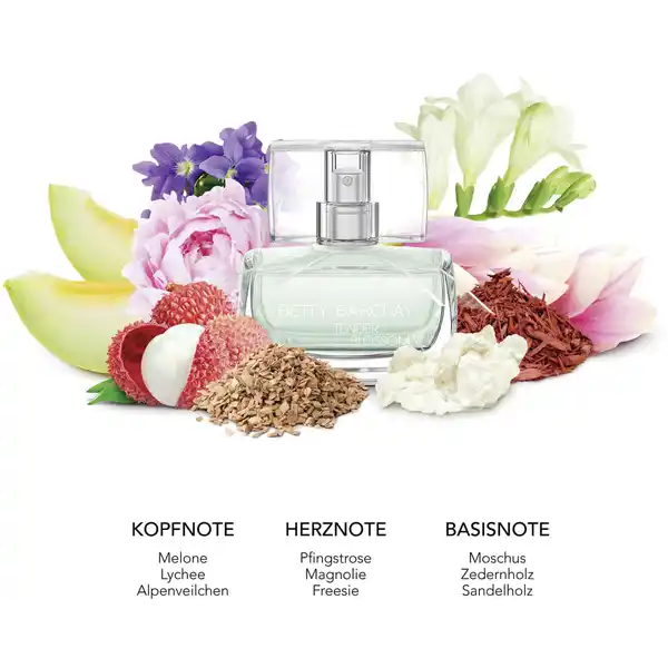 Tender Blossom, EdP 20 ml