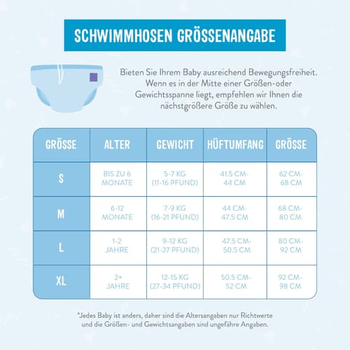 Bambino Mio Wiederverwendbare Schwimmwindel, Milde Melone, Gr. M (6-12 Monate)