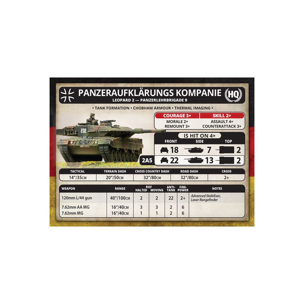 Team Yankee - West German Starter Force