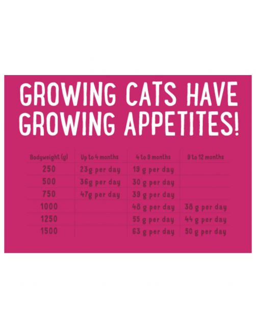 Edgard&Cooper Kitten Kip&Eend&Witvis - Kattenvoer